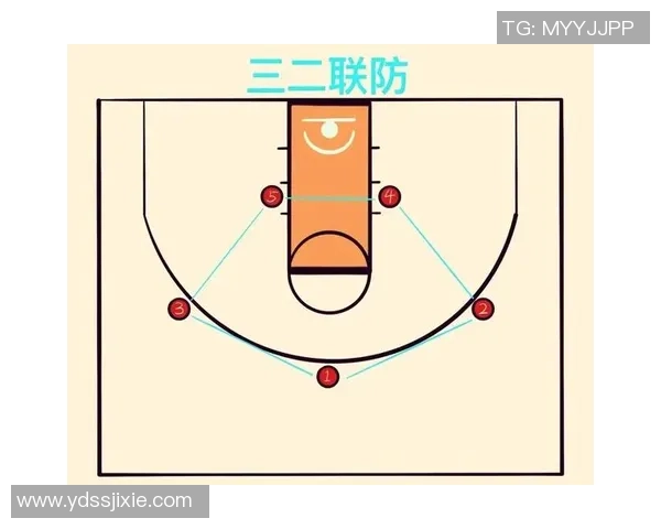 重庆篮球队防守策略解析与战术应用深度剖析 重庆篮球队防守策略解析与战术应用深度剖析