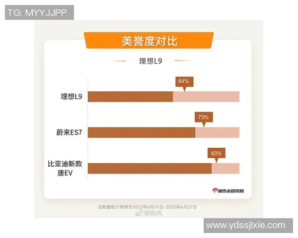 杭州羽毛球队力量表现数据分析揭示运动员潜力与训练效果的深度洞察