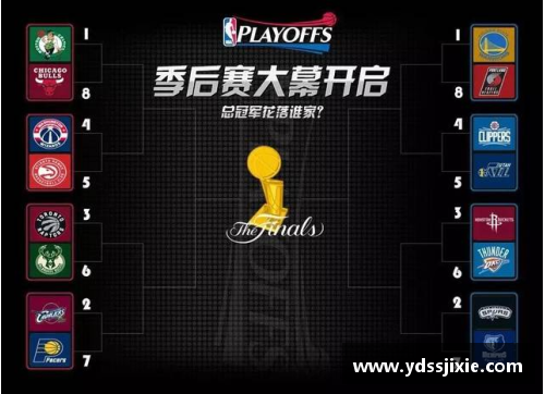 NBA季后赛：全面分析和赛季预测