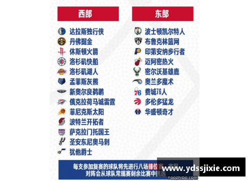 NBA比赛规则详解及实战应用技巧